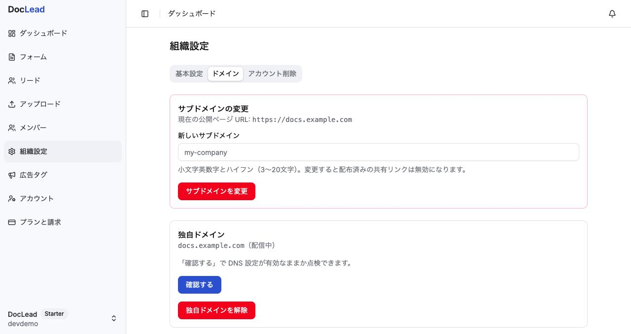 独自ドメインパネルが「docs.example.com(配信中)」表示になり、上のサブドメイン変更欄の現在の公開ページURLも独自ドメインに変わっている画面