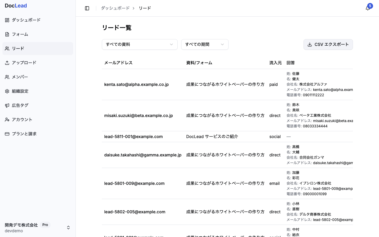 リード一覧画面。メールアドレス・資料/フォーム・流入元・回答・獲得日時の5列が並ぶ
