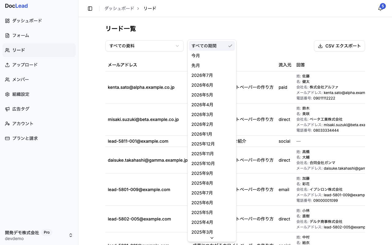 期間セレクトを開いた状態。すべての期間・今月・先月・過去の月の選択肢が並ぶ